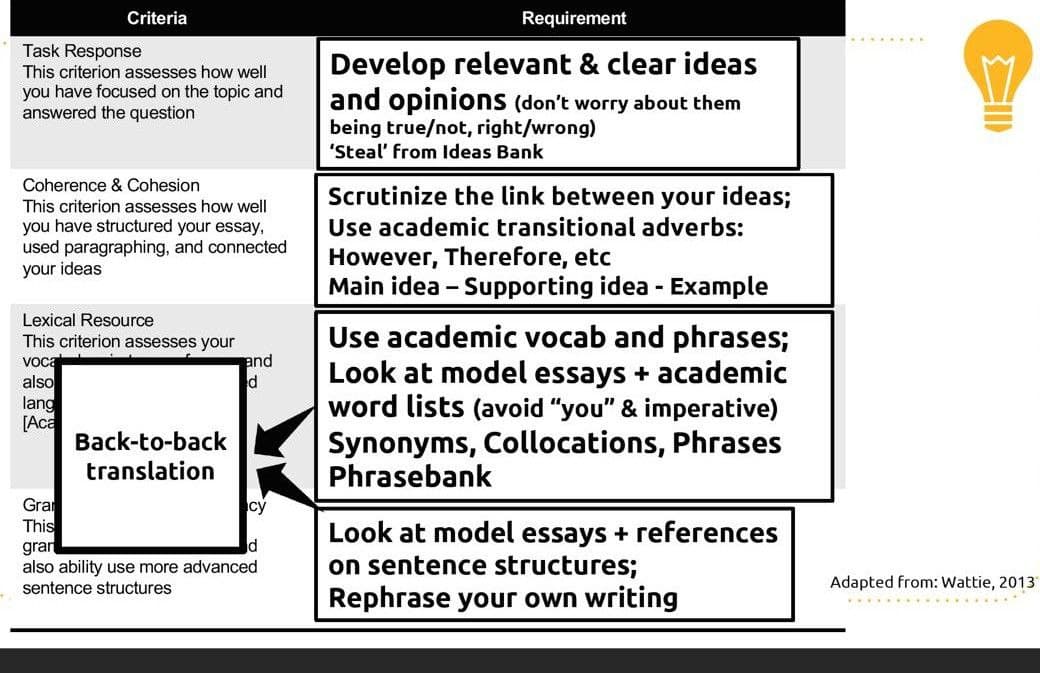 Alt text